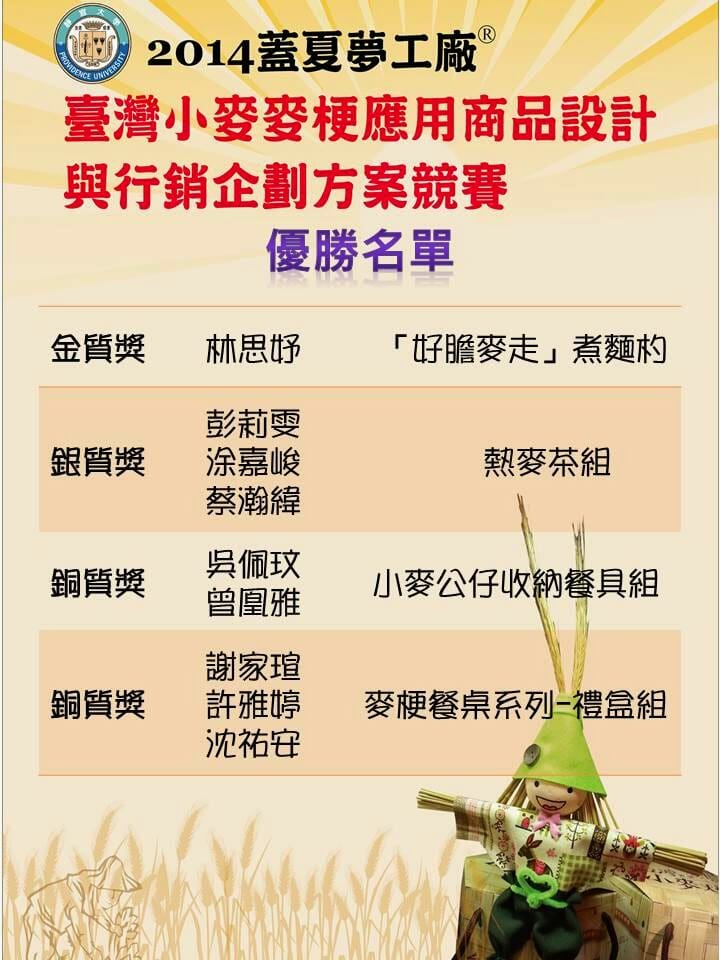 [超有梗] 台灣小麥麥梗應用商品設計與行銷企劃方案競賽得獎名單！ - 2